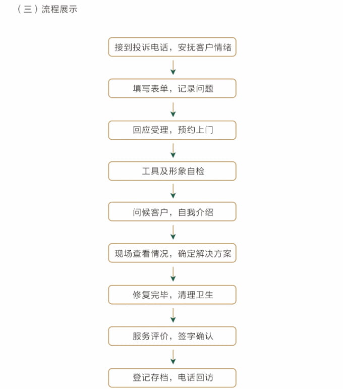 金蒂效劳-实木家具_实木家具定制_全屋定制_美式家具_意昂体育官网